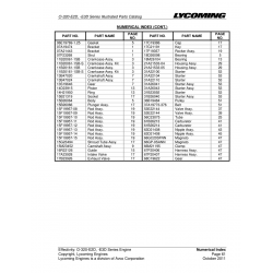 Aviation Part 17B23926 Aviation Part 17B23926