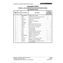 AN-Standard Aviation Hardware AN901 AN-Standard Aviation Hardware AN901