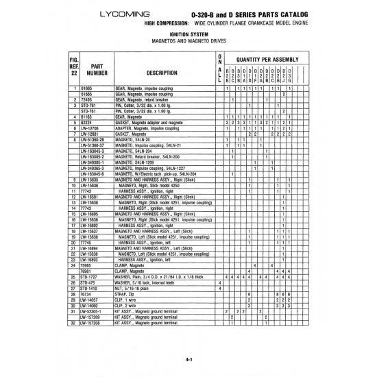 Aviation Part (S1O-761) Aviation Part (S1O-761)