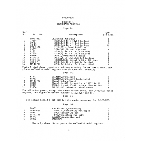 Aviation Part (STD-1102) Aviation Part (STD-1102)