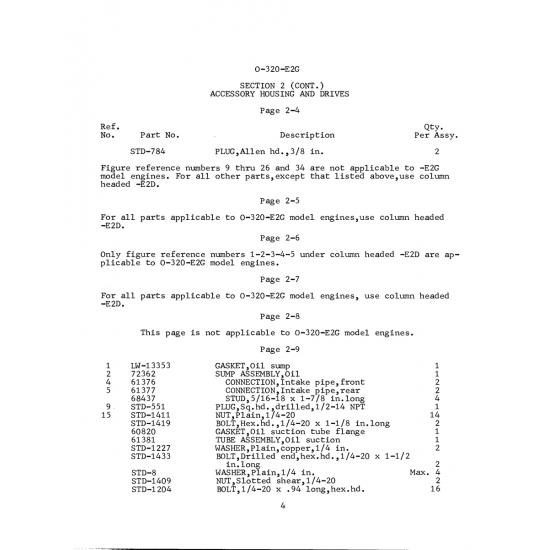 Aviation Part (STD-1433) Aviation Part (STD-1433)