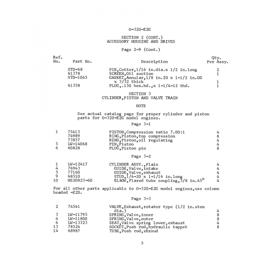 Aviation Part (STD-1045) Aviation Part (STD-1045)
