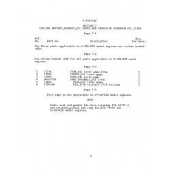 Aviation Part STD-366