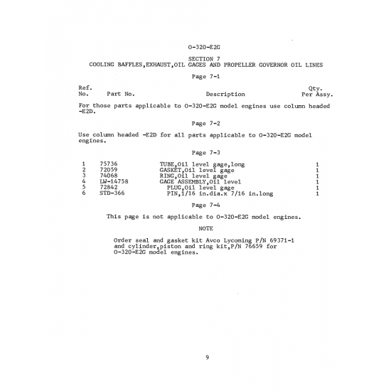 Aviation Part (STD-366) Aviation Part (STD-366)