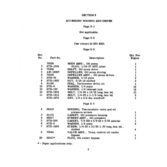 Aviation Part (STD-294) Aviation Part (STD-294)