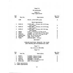 Aviation Part 61581-9 Aviation Part 61581-9