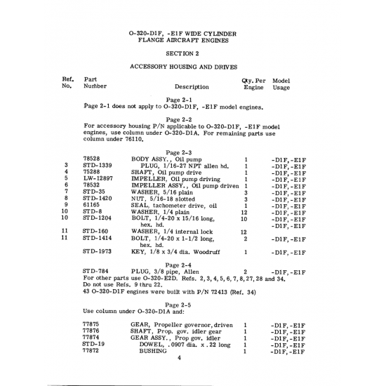 Aviation Part (LW-12897) Aviation Part (LW-12897)