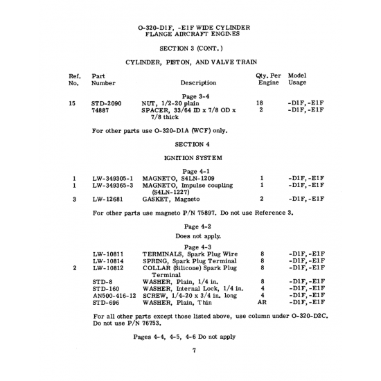 Aviation Part (LW-10812) Aviation Part (LW-10812)