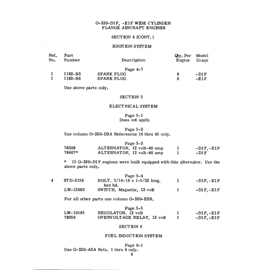 Aviation Part (LW-12083)