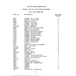 Aviation Part STD-208 Aviation Part STD-208