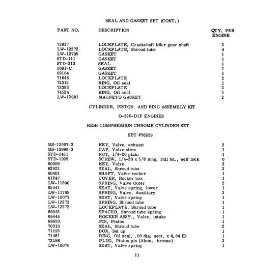 Aviation Part (STD-111) Aviation Part (STD-111)