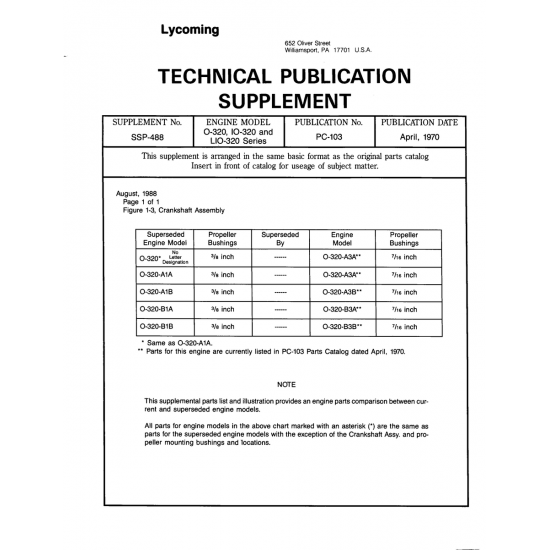 Aviation Part (0-320-B1B)