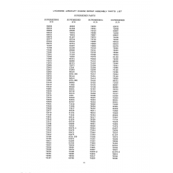 Aviation Part STD-189 Aviation Part STD-189