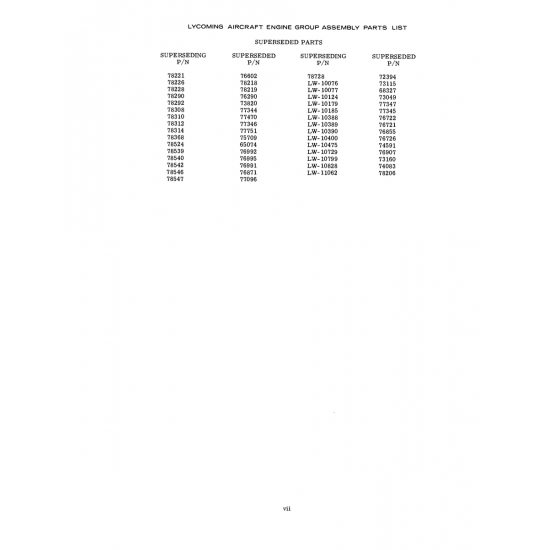 Aviation Part (LW-10124) Aviation Part (LW-10124)