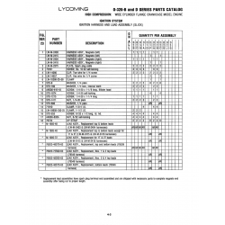 Aviation Part LW-M-2416 Aviation Part LW-M-2416