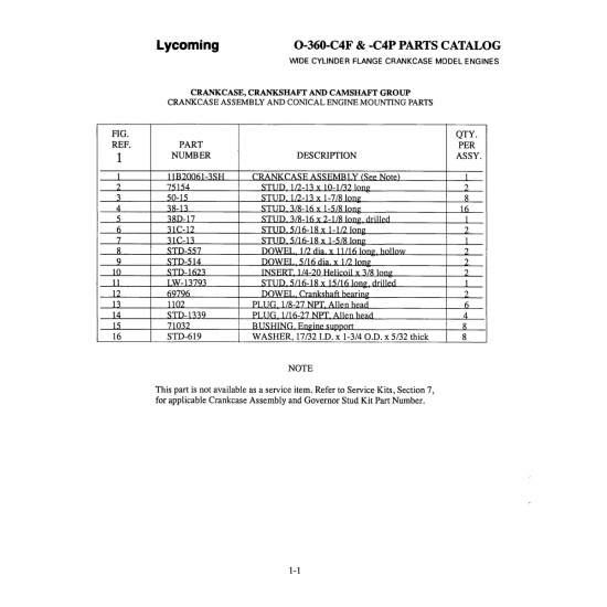 Aviation Part (11B20061-3SH) Aviation Part (11B20061-3SH)