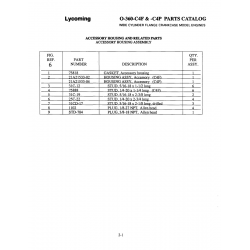 Aviation Part 21A21533-02 Aviation Part 21A21533-02