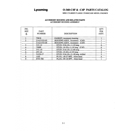 Aviation Part (21A21533-02) Aviation Part (21A21533-02)