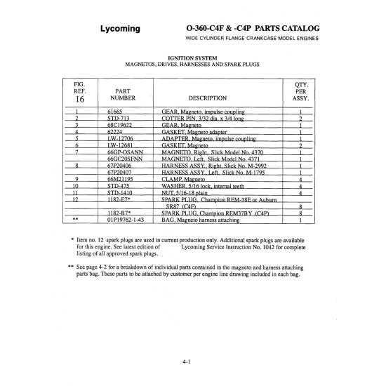 Aviation Part (66GP-OSANN) Aviation Part (66GP-OSANN)