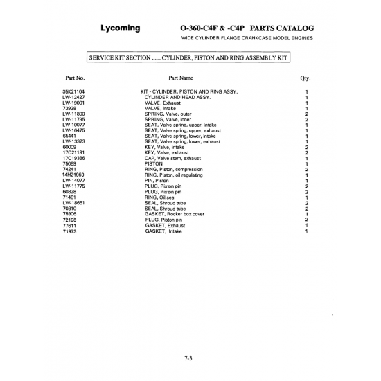 Aviation Part (LW-12427) Aviation Part (LW-12427)