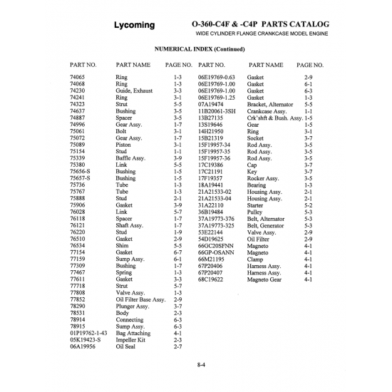 Aviation Part (37A19773-325) Aviation Part (37A19773-325)