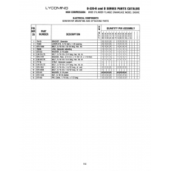 Aviation Part STO-1851 Aviation Part STO-1851