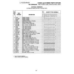 Hex-Head Aircraft Bolt, 3/8-24 AN6-13 Hex-Head Aircraft Bolt, 3/8-24 AN6-13