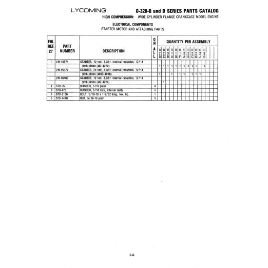Aviation Part (LW-16460) Aviation Part (LW-16460)