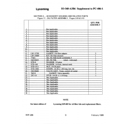 Aviation Part 25C-1O Aviation Part 25C-1O