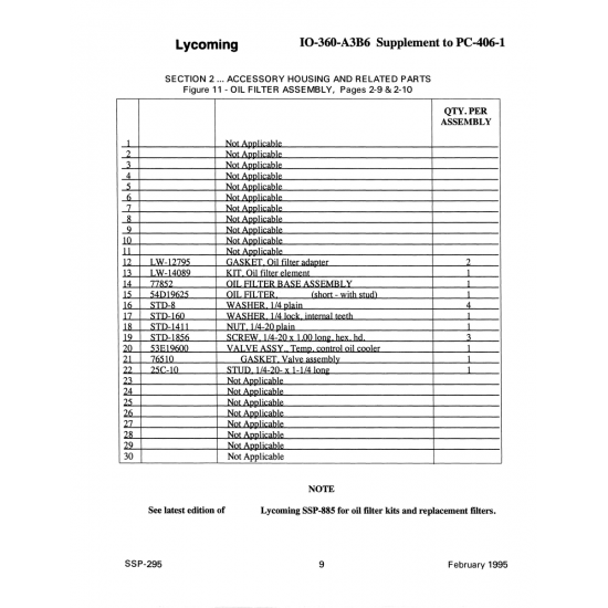 Aviation Part (25C-1O) Aviation Part (25C-1O)