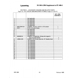AN-Standard Aviation Hardware AN844-lOD AN-Standard Aviation Hardware AN844-lOD