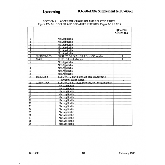Aircraft Bolt (AN844-lOD) Aircraft Bolt (AN844-lOD)