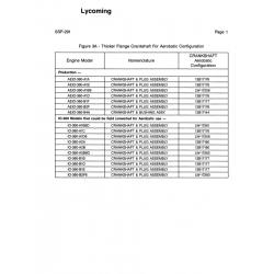 Aviation Part 10-360-A Aviation Part 10-360-A
