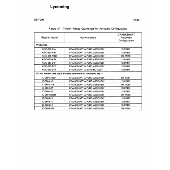 Aviation Part (10-360-A3B6D) Aviation Part (10-360-A3B6D)