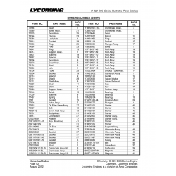 Aviation Part 32C19953 Aviation Part 32C19953