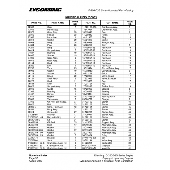 Aviation Part (32C19953) Aviation Part (32C19953)