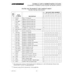 Body 72877 Body 72877