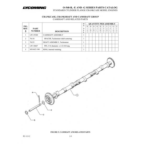 Shaft Assembly, Tachometer (76155) Shaft Assembly, Tachometer (76155)