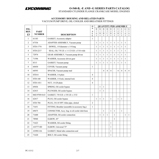 8D Elbow, Universal 75° (AN777) 8D Elbow, Universal 75° (AN777)