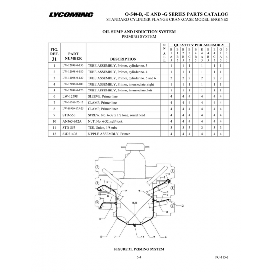 Tube Assembly, Primer, cylinder no (LW-12098-0-180) Tube Assembly, Primer, cylinder no (LW-12098-0-180)