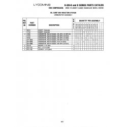 Aviation Part STD-1763