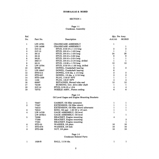 Aviation Part (LW-14729) Aviation Part (LW-14729)