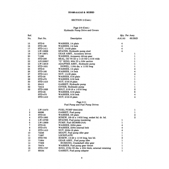 Aviation Part (LW-15473) Aviation Part (LW-15473)