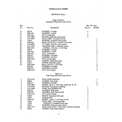 Aviation Part STD-705 Aviation Part STD-705