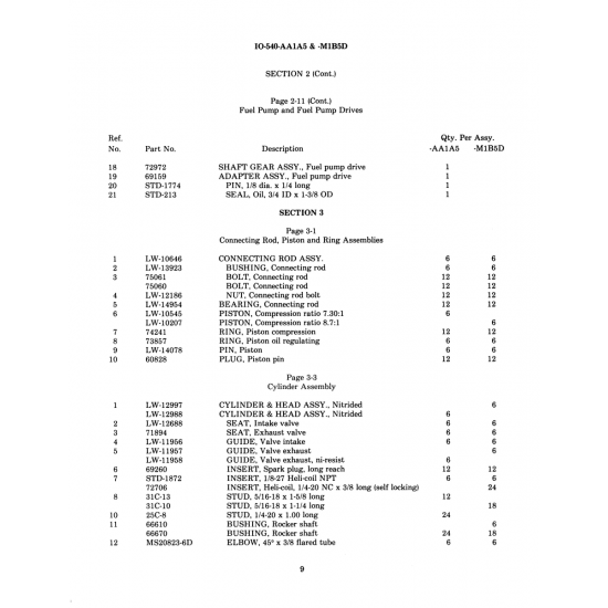 Aviation Part (72706)