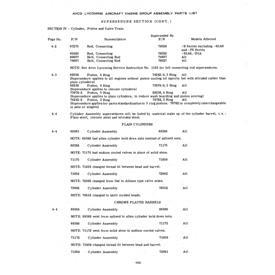Aviation Part (74242-S) Aviation Part (74242-S)
