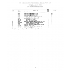 Aviation Part STD-616 Aviation Part STD-616