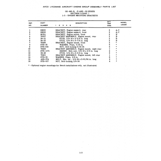 Aviation Part (STD-616)