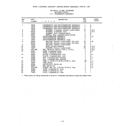 Aviation Part STD-858 Aviation Part STD-858