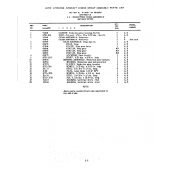 Aviation Part STD-994